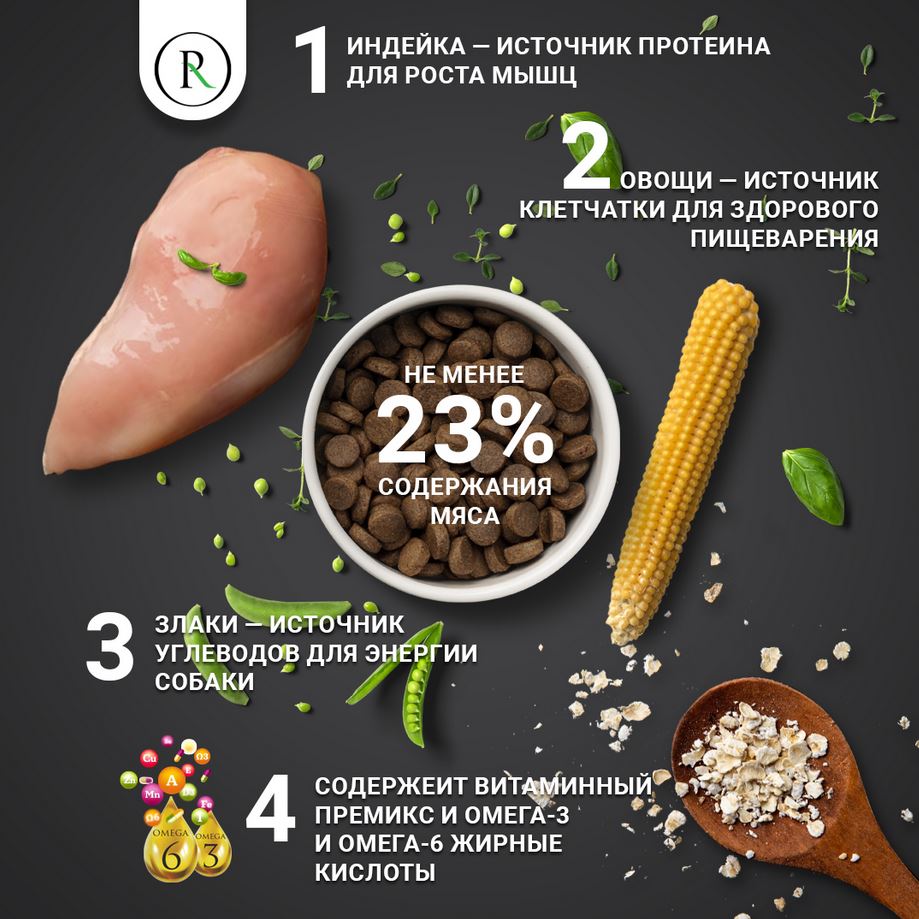 PUMI-RUMI CLASSIC Сухой корм для крупных пород собак с Индейкой 18 мм - 15 кг