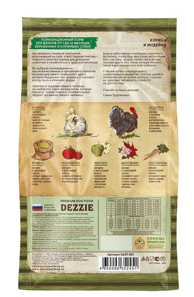 DEZZIE PUPPY для щенков всех пород курица с индейкой 800гр