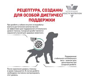 Royal Canin  корм сухой полнорационный диетический для собак Диабетик Канин 1,5кг