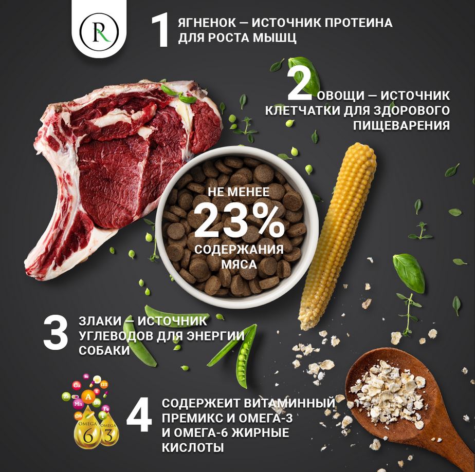 PUMI-RUMI CLASSIC Сухой корм для собак средних и крупных пород с Ягненком 12мм - 15 кг