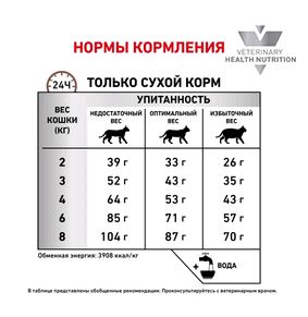 Royal Canin Корм сухой Gastrointestinal Fibre Response полнорационный диетический для взрослых кошек  2 кг