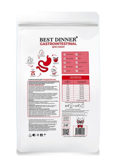 Best Dinner Vet Profi Gastrointestinal Сухой диетический корм для собак при нарушениях пищеварения , 2кг