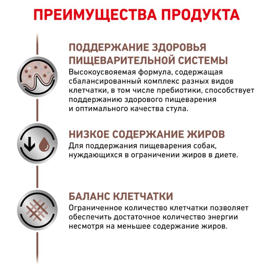 Сухой корм полнорационный диетический Gastrointestinal Low Fat Small Dog,  для взрослых собак мелких пород при нарушениях пищеварения , 1 кг