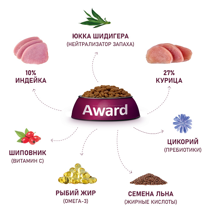 Сухой корм AWARD Healthy growth для котят от 1 месяца, беременных и кормящих кошек с индейкой и курицей с добавлением рыбьего жира и семян льна, 400 г