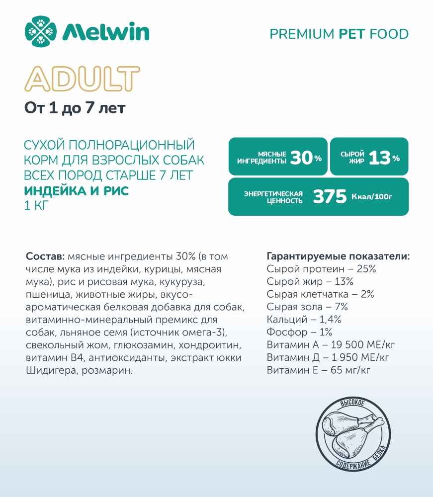 Melwin для собак с индейкой и рисом от 1 года, 1 кг