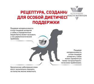 Royal Canin Гипоаллердженик Канин ДР21 2кг