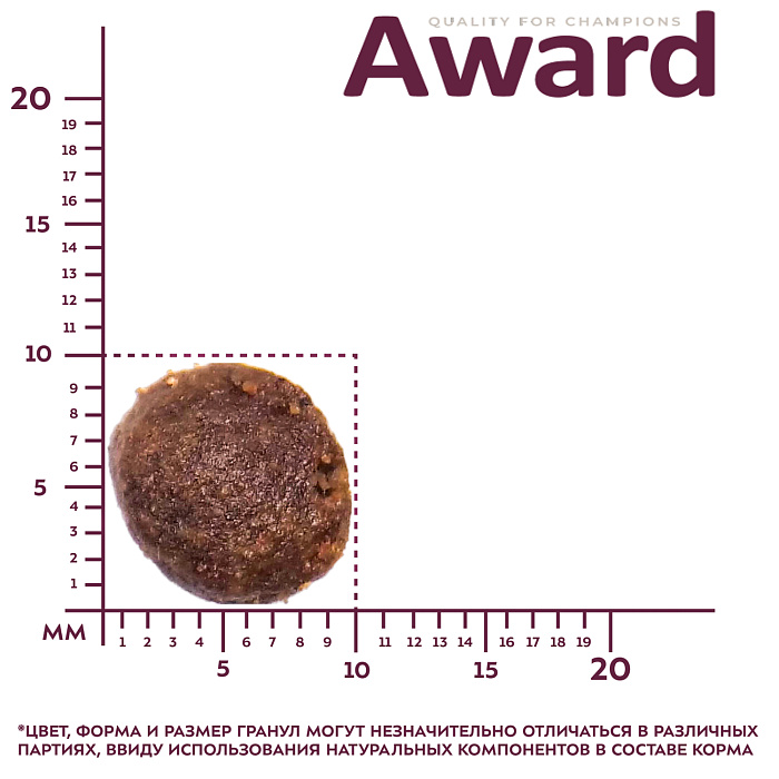 Сухой корм AWARD для щенков от 1 мес, беременных и кормящих сук средних пород с индейкой и курицей с добавлением моркови и черной смородины, 2кг