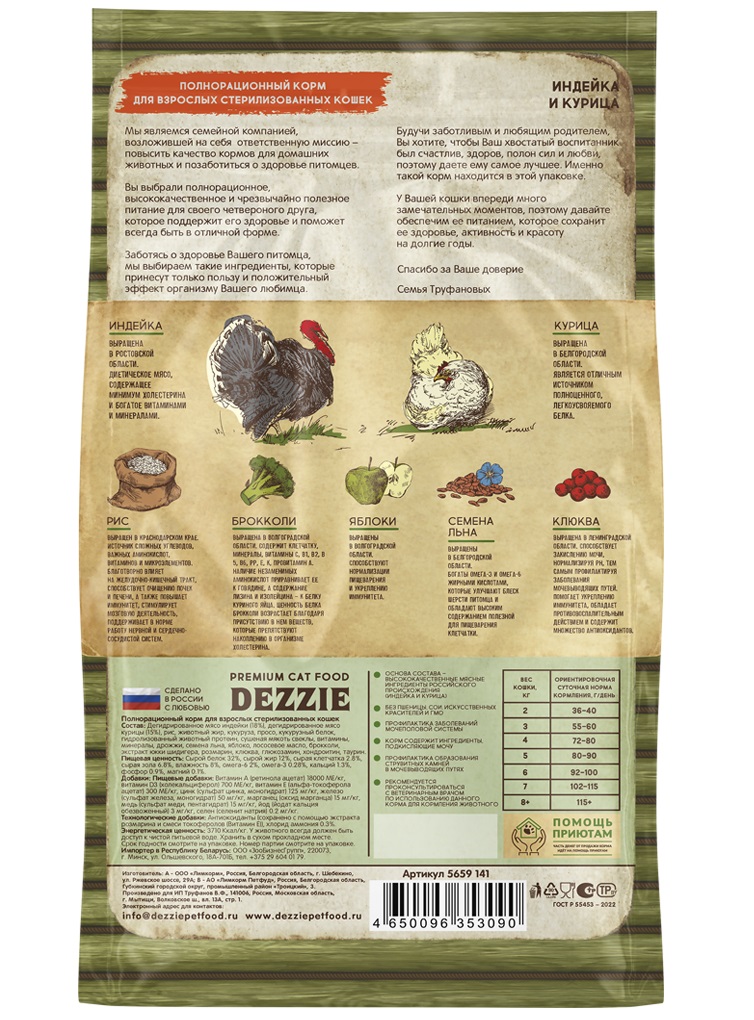 DEZZIE STERILIZED CAT сухой корм для взрослых стерилизованных кошек 2 кг. индейка/курица