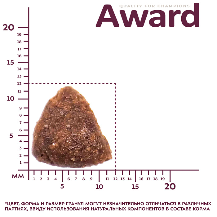 Сухой корм AWARD для взрослых собак всех пород с ягненком и индейкой с добавлением яблока и черники, 2кг